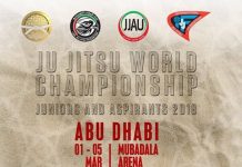 Campionatul Mondial de Ju Jitsu 2018 – Juniori și Tineret Campionat mondial de Ju jItsu - Abu Dhabi 2018