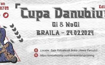 Cupa Danubius editia a XI-a 2024 Cupa Danubius - BJJ